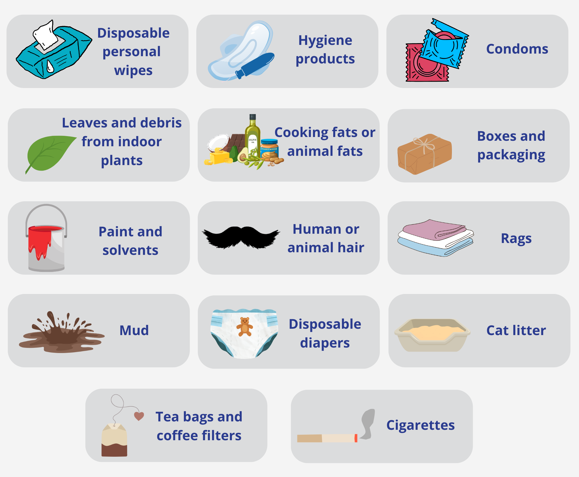Graphic of what doesn't go in the toilet